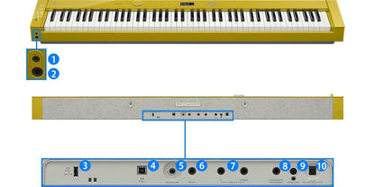 Piano Digital Casio Privia PX-S7000HM